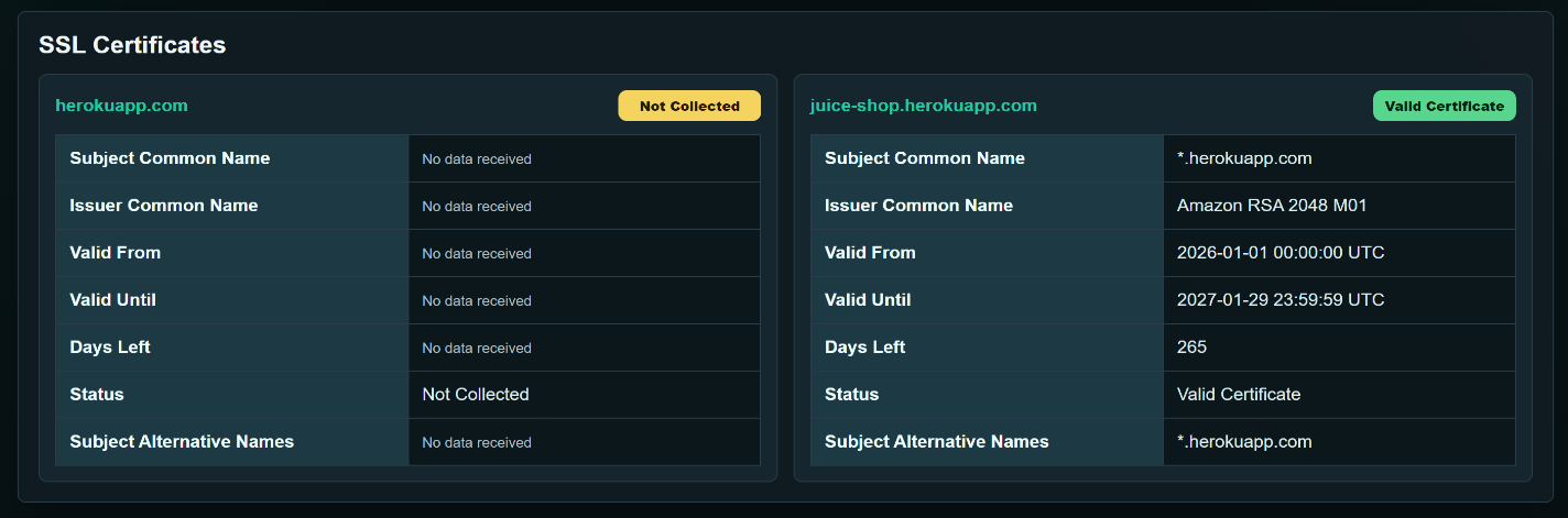 SSL Certificate Interface